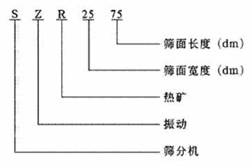 礦用振動篩型號