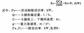 TD、TH型斗式提升機省換功率