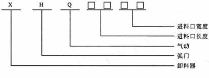XHQ氣動(dòng)弧門卸料器型號(hào)