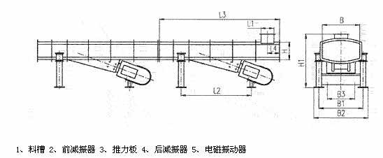 DZF、ZDZ—B/L電磁振動(dòng)輸送機(jī)外形尺寸